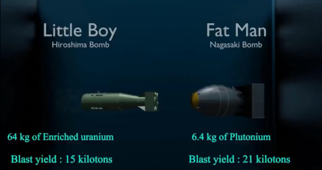 核弹“胖子”是如何在日本长崎释放爆炸的？核弹“胖子”威力到底有多大？你看了就知道了